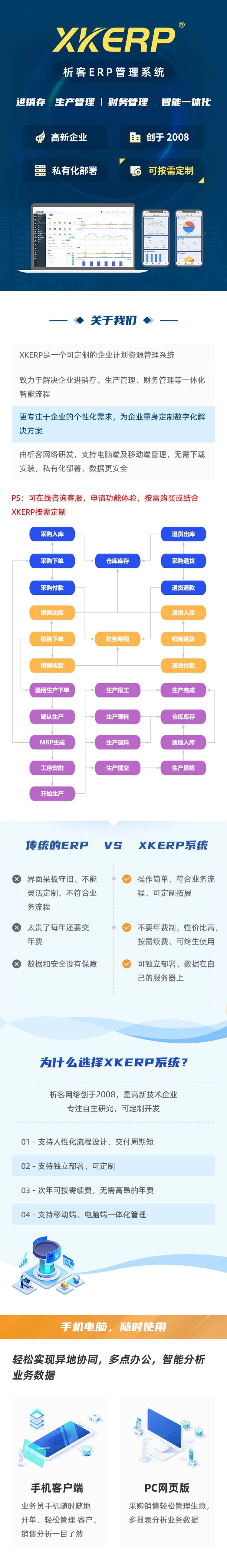 外贸跨境ERP软件生产海外仓ERP管理系统